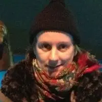 Anna Haifisch