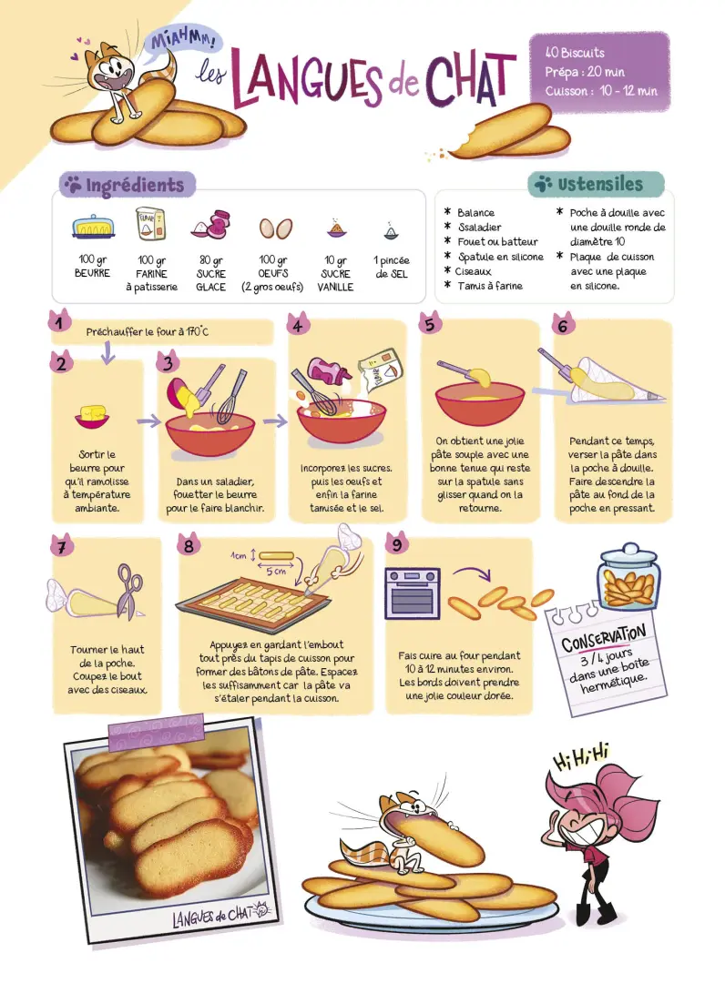 Planche de l'album Cath & son chat Cath & son chat en cuisine