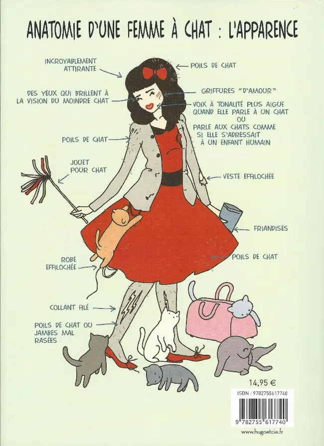 Verso de l'album Chat vs humain