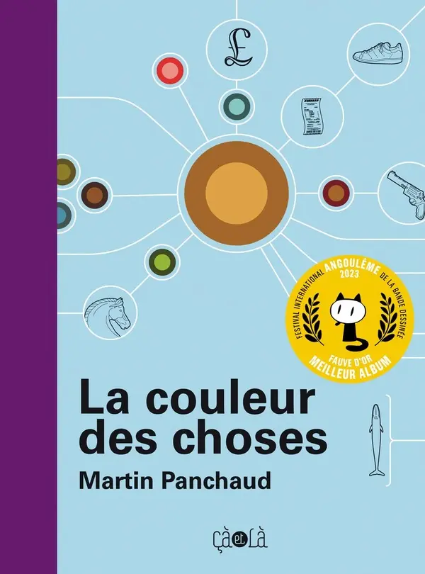 Couverture de l'album La couleur des choses