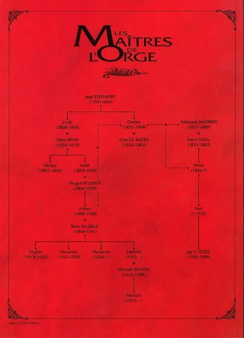 Verso de l'album Les Maîtres de l'Orge Tome 6 Jay, 1973