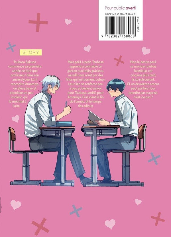 Verso de l'album The second love is a trouble