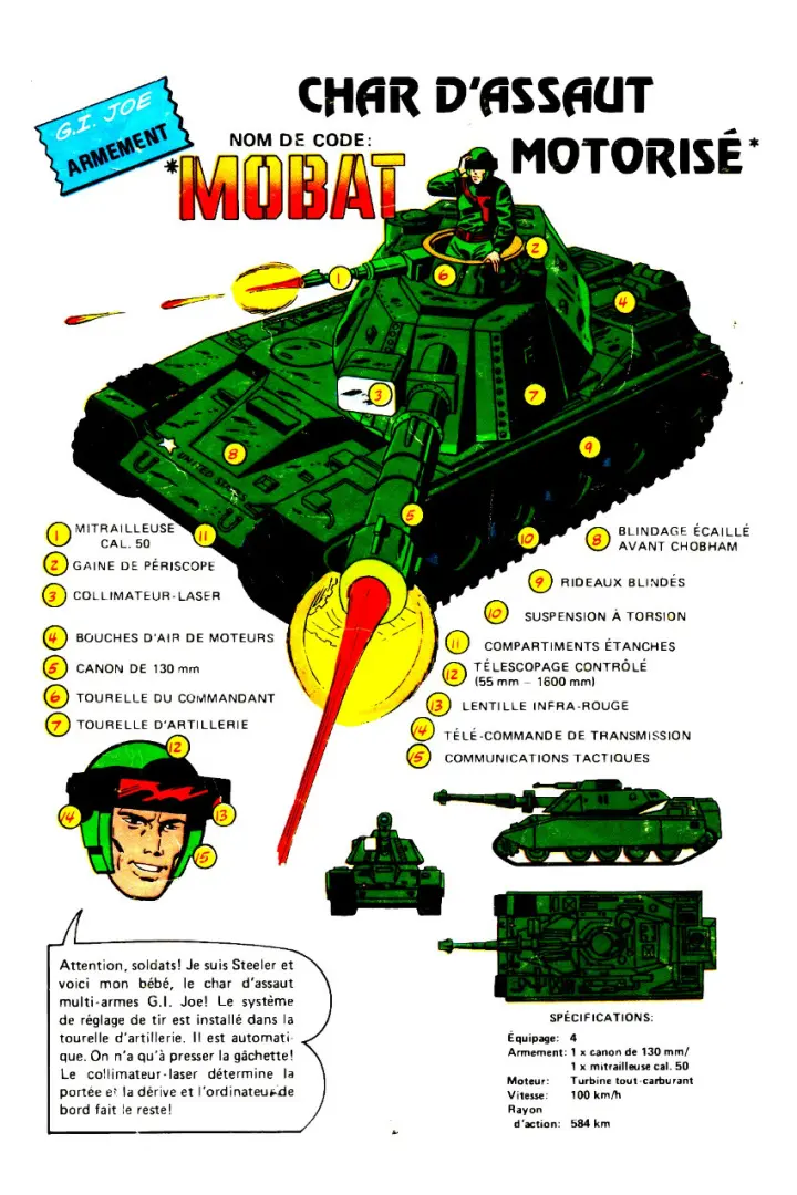 Verso de l'album G.I. Joe N° 1 Opération : Dame Destinée