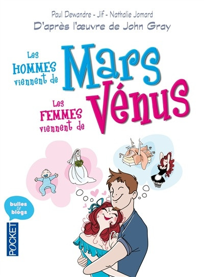 Couverture de l'album Les Hommes viennent de Mars, les femmes viennent de Vénus Tome 1