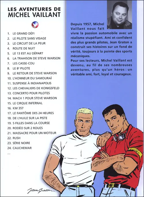 Verso de l'album Michel Vaillant La Collection Tome 1 Le grand défi