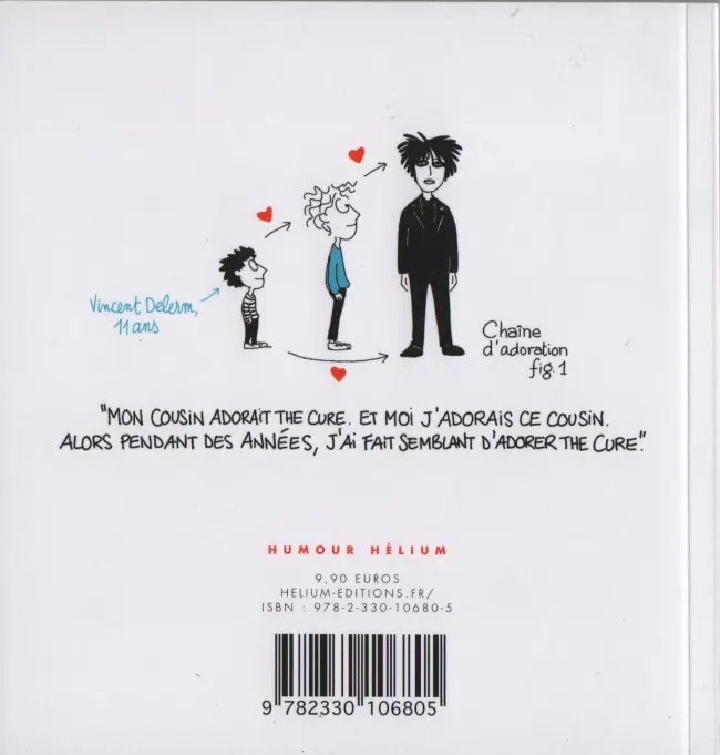 Verso de l'album Souvenirs Pop