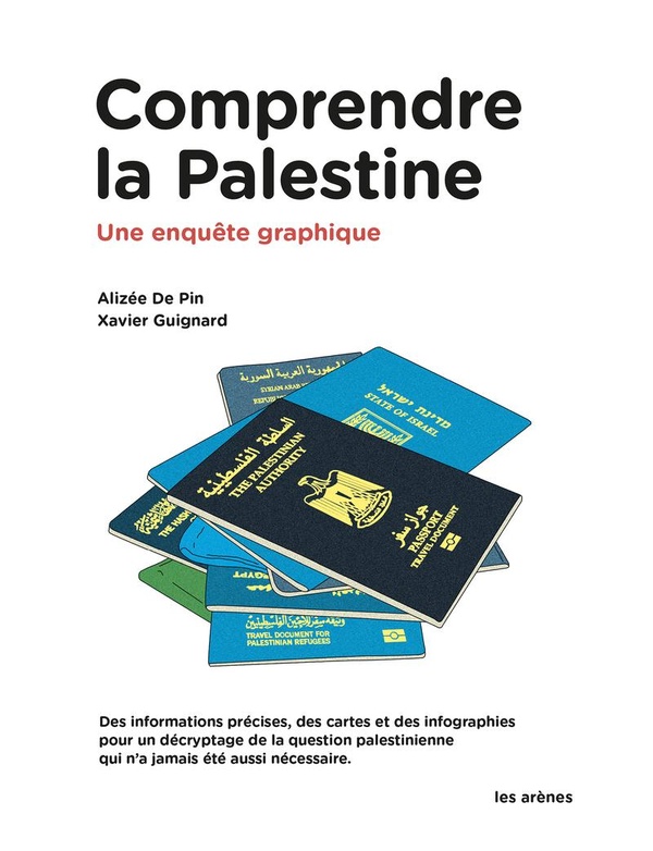 Couverture de l'album Comprendre la Palestine Une enquête graphique