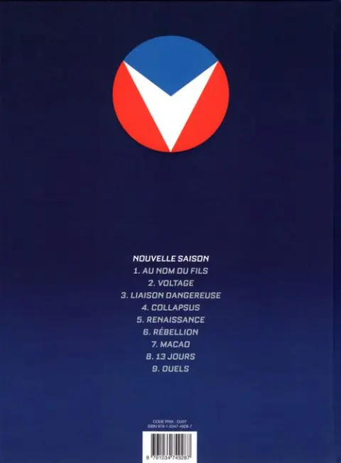 Verso de l'album Michel Vaillant Tome 9 Duels