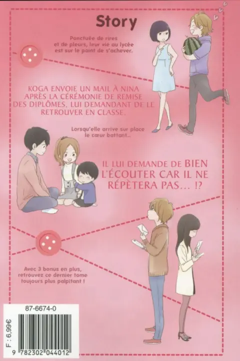 Verso de l'album Kokoro button 12