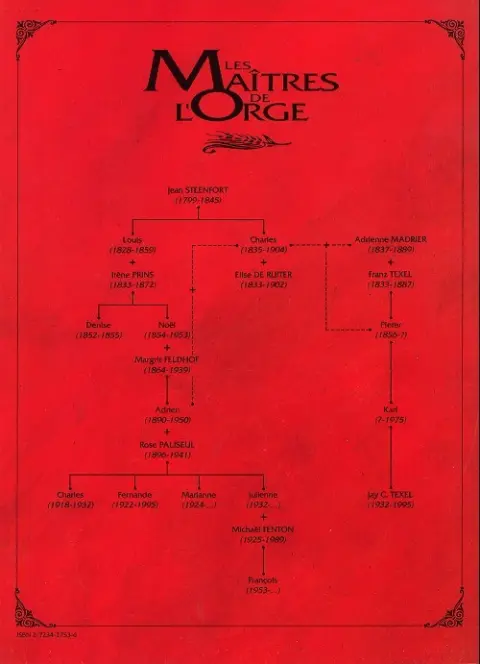 Verso de l'album Les Maîtres de l'Orge Tome 3 Adrien, 1917
