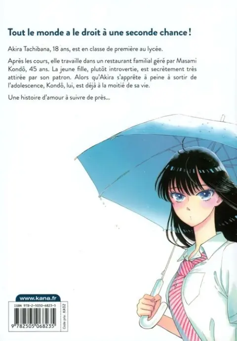 Verso de l'album Après la pluie 1