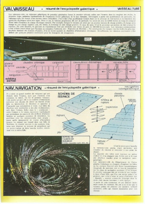 Verso de l'album Spatial N° 1