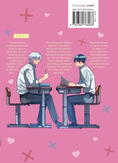 Verso de l'album The second love is a trouble