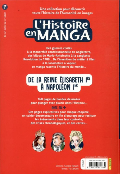 Verso de l'album L'histoire en manga 7 De la Reine Élisabeth 1er au règne de Napoléon 1er