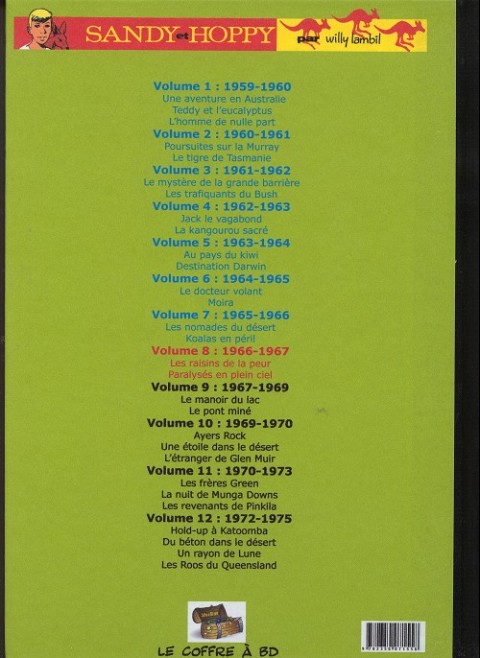 Verso de l'album Sandy & Hoppy Intégrale volume 8: 1967-1968