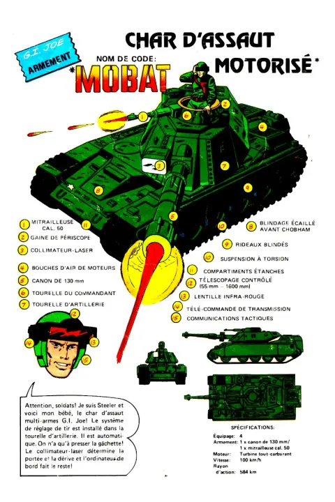 Verso de l'album G.I. Joe N° 1 Opération : Dame Destinée