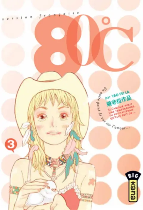 80°C 3