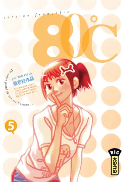 80°C 5