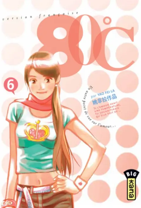 80°C 6