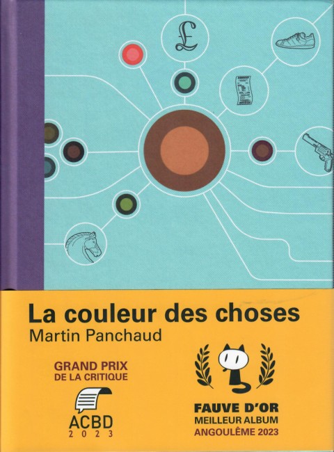 Couverture de l'album La couleur des choses