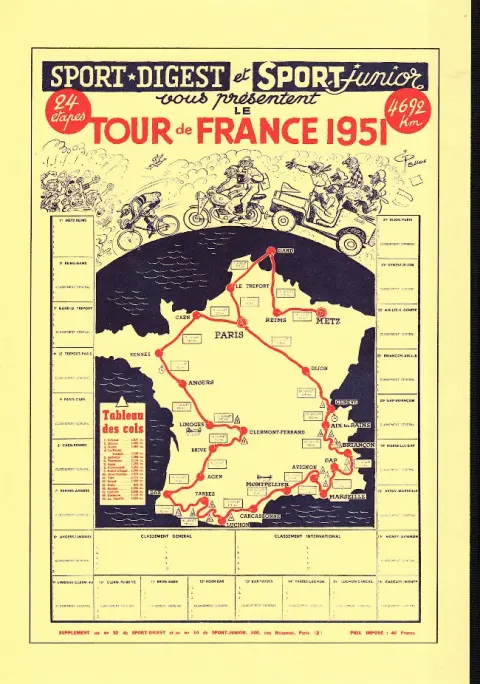 Verso de l'album 100 Couvertures sportives