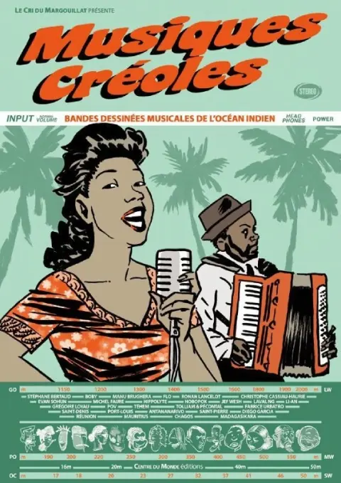 Musiques Créoles