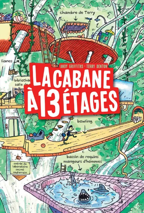La Cabane à ...