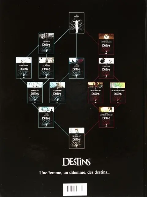 Verso de l'album Destins Tome 9 Le procès