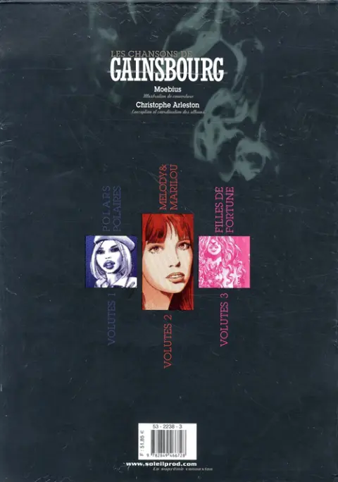 Verso de l'album Les Chansons de Gainsbourg