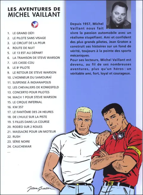 Verso de l'album Michel Vaillant La Collection Tome 1 Le grand défi