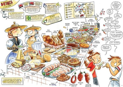 Planche de l'album Cultures L'agriculture romande pour tous