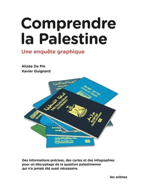 Comprendre la Palestine Une enquête graphique