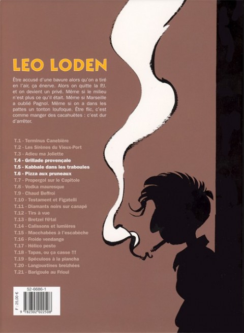 Verso de l'album Léo Loden Intégrale 2