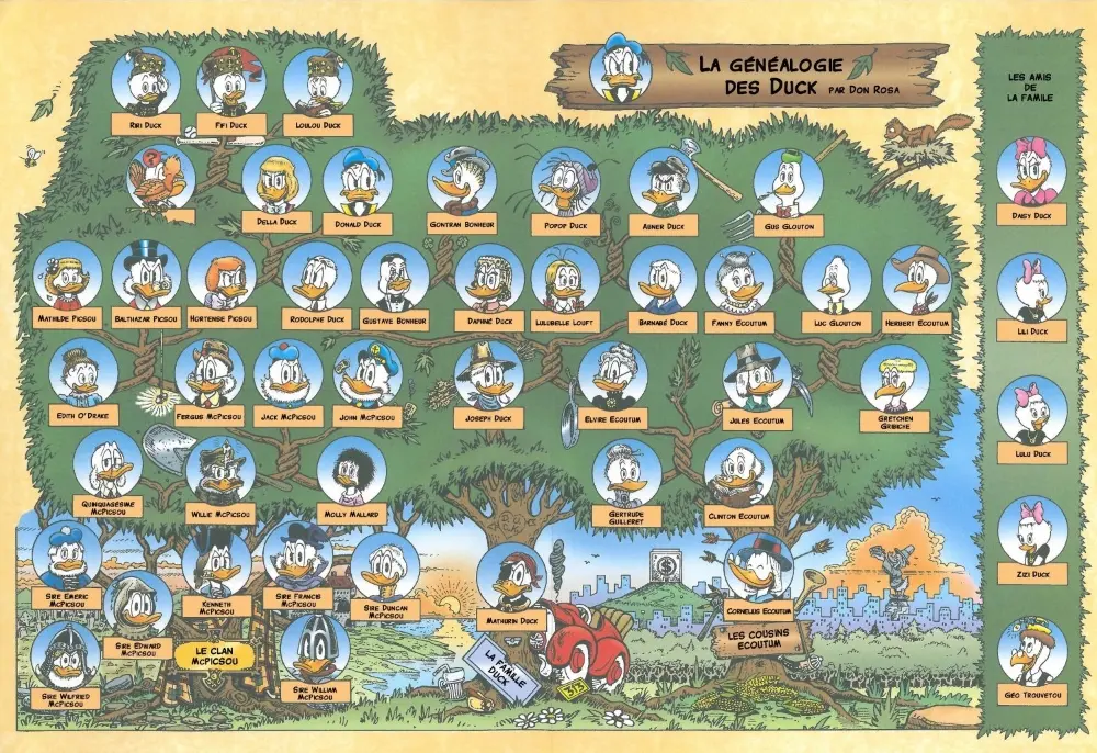 Autre de l'album La Grande Épopée de Picsou Tome I La jeunesse de Picsou 1/2
