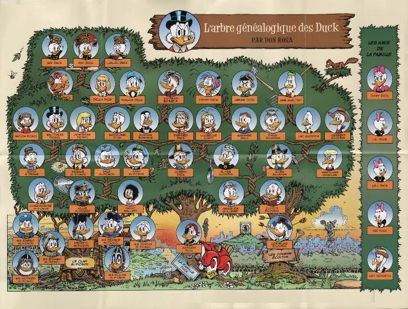 Autre de l'album La Grande Épopée de Picsou La Jeunesse de Picsou