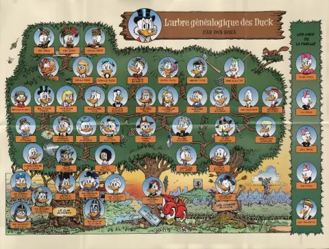 Autre de l'album La Grande Épopée de Picsou La Jeunesse de Picsou
